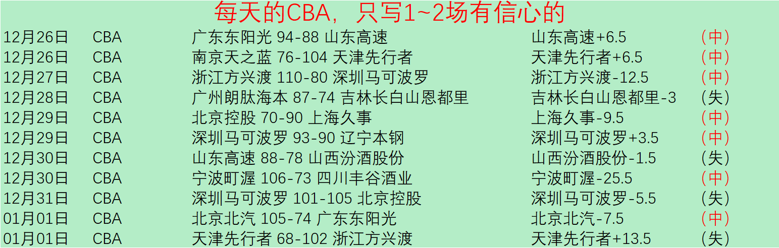 竞技宝网页,地址,产品,竞技宝官网网址,竞技宝网页入口,竞技宝网页地址,竞技宝app下载