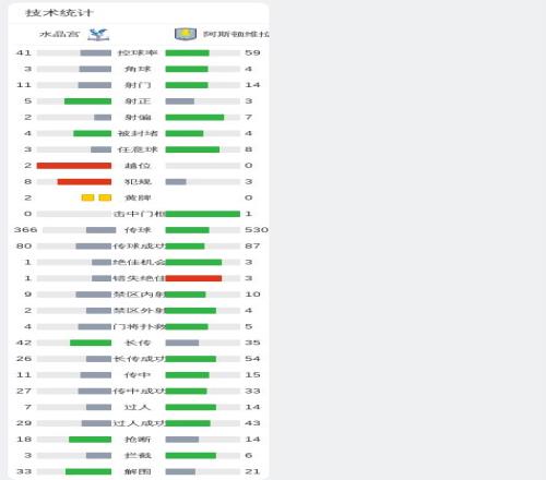 竞技宝网页,地址,产品,竞技宝官网网址,竞技宝网页入口,竞技宝网页地址,竞技宝app下载