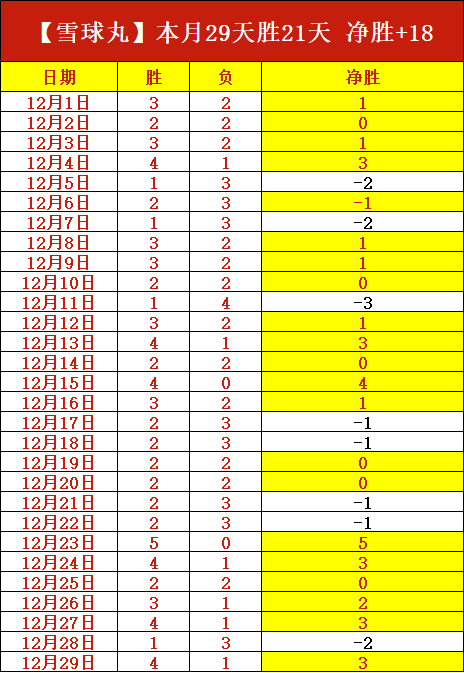 奧克蘭總經,亞洲足球霸,主中國,竞技宝官网网址,竞技宝网页入口,竞技宝网页地址,竞技宝app下载