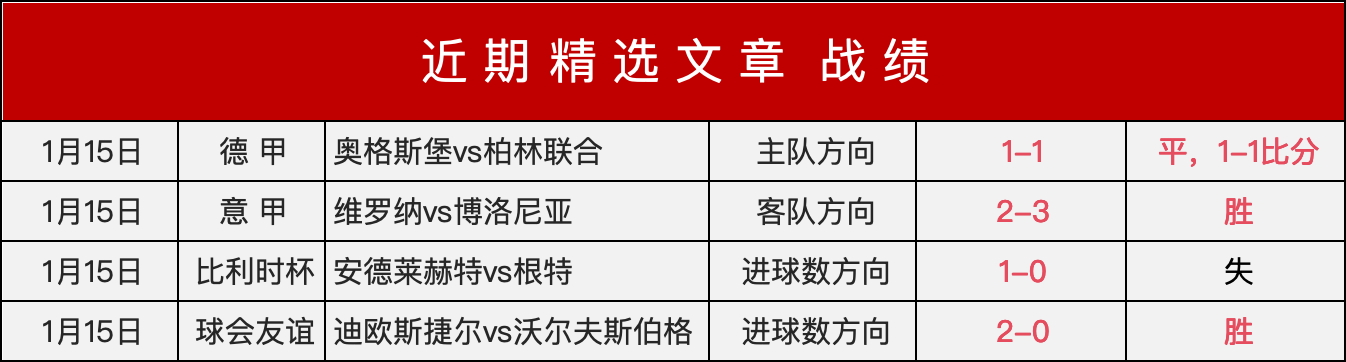 赛季英超第,轮精华瞬间,盘点,竞技宝官网网址,竞技宝网页入口,竞技宝网页地址,竞技宝app下载