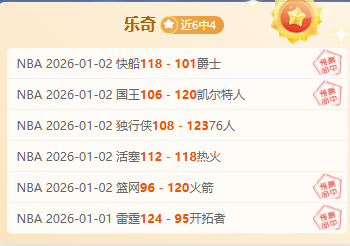 科鲁姆主场,守门失守,惊魂六场仅,竞技宝官网网址,竞技宝网页入口,竞技宝网页地址,竞技宝app下载