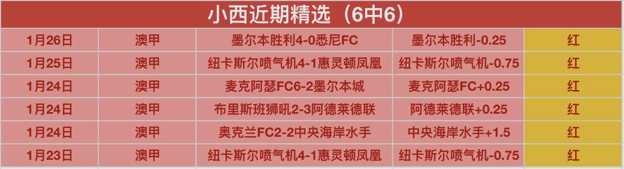 拜仁二月最,佳球员花落,奥利塞,竞技宝官网网址,竞技宝网页入口,竞技宝网页地址,竞技宝app下载