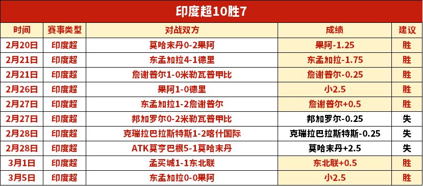 梅德韦杰夫,怒摔球拍离,记者会缺席,竞技宝官网网址,竞技宝网页入口,竞技宝网页地址,竞技宝app下载