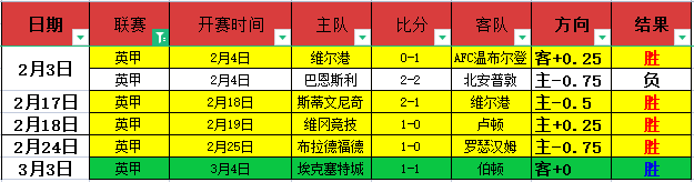 大乐透期号,专家推荐,十星篮球每,竞技宝官网网址,竞技宝网页入口,竞技宝网页地址,竞技宝app下载