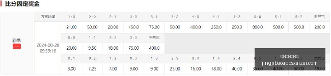 上海轻松击,败北京,布莱德索砍,竞技宝官网,竞技宝App,竞技宝直播,竞技宝入口,竞技宝网页版