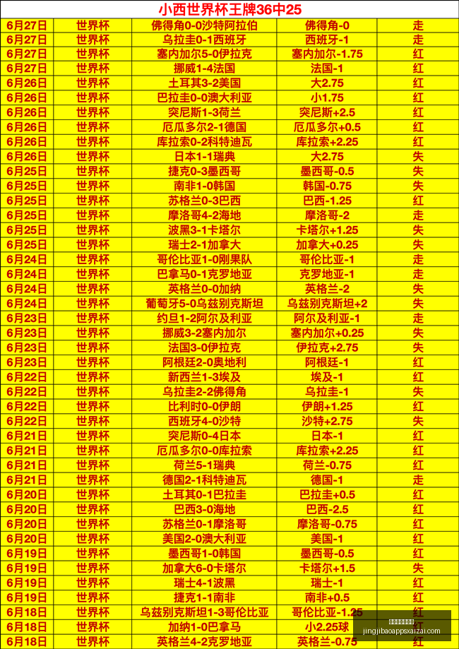 阿内尔卡遭,桑蒂尼怒斥,法国队严阵,竞技宝官网,竞技宝App,竞技宝直播,竞技宝入口,竞技宝网页版