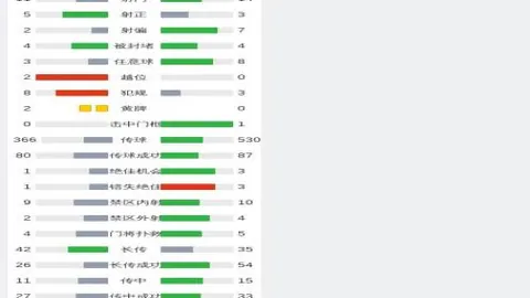 竞技宝网页地址 产品 094756 7fx