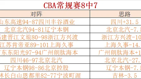 竞技宝网页地址 产品 095227 akp
