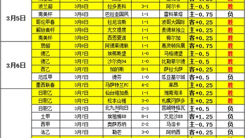 特朗普声明剥夺拜登前总统的安全特权